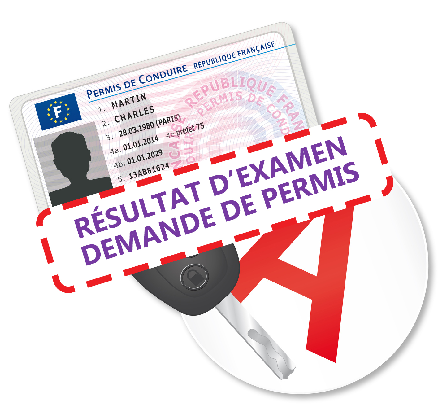 Permis de conduire : Résultat & Procédure administrative