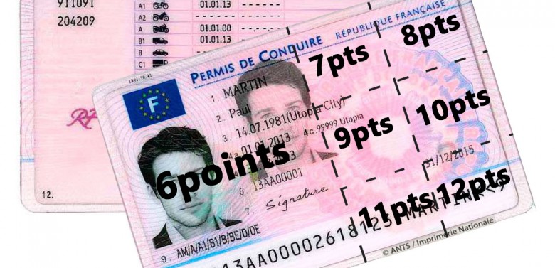 Sécurité routière: Réduire sa période probatoire avec la formation post-permis