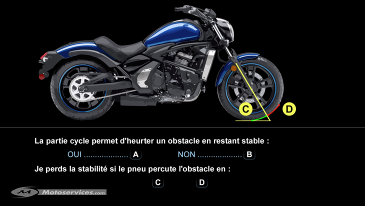 Code de la route moto - Les pièges de l'examen officiel 2024 (ETM